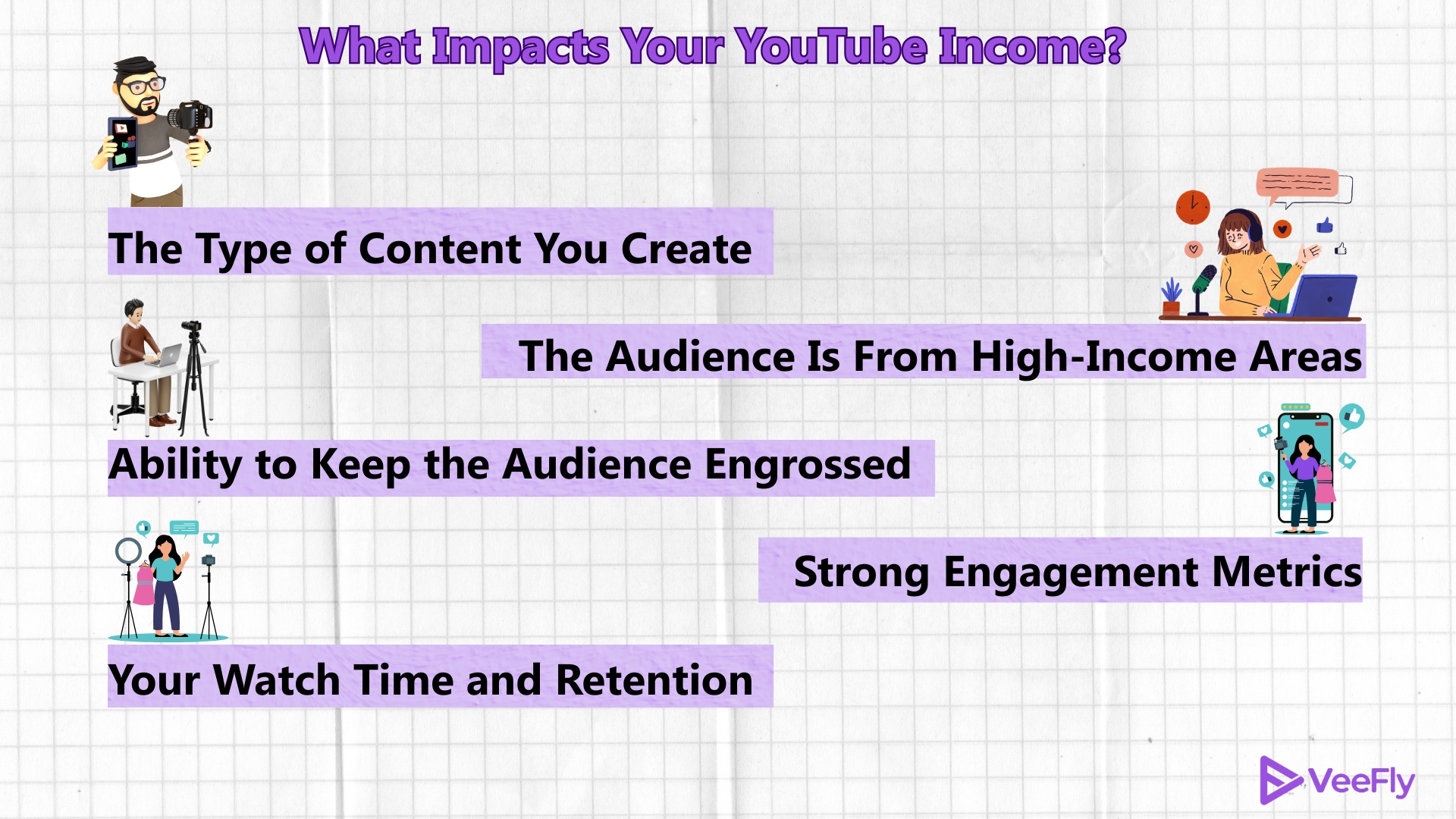 how much does youtube pay for 1000 subscribers