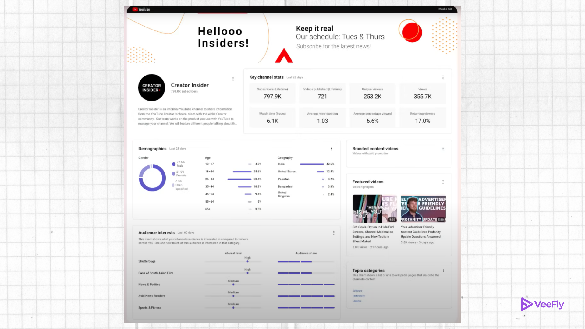 In latest YouTube update the media kit download form earn tab 