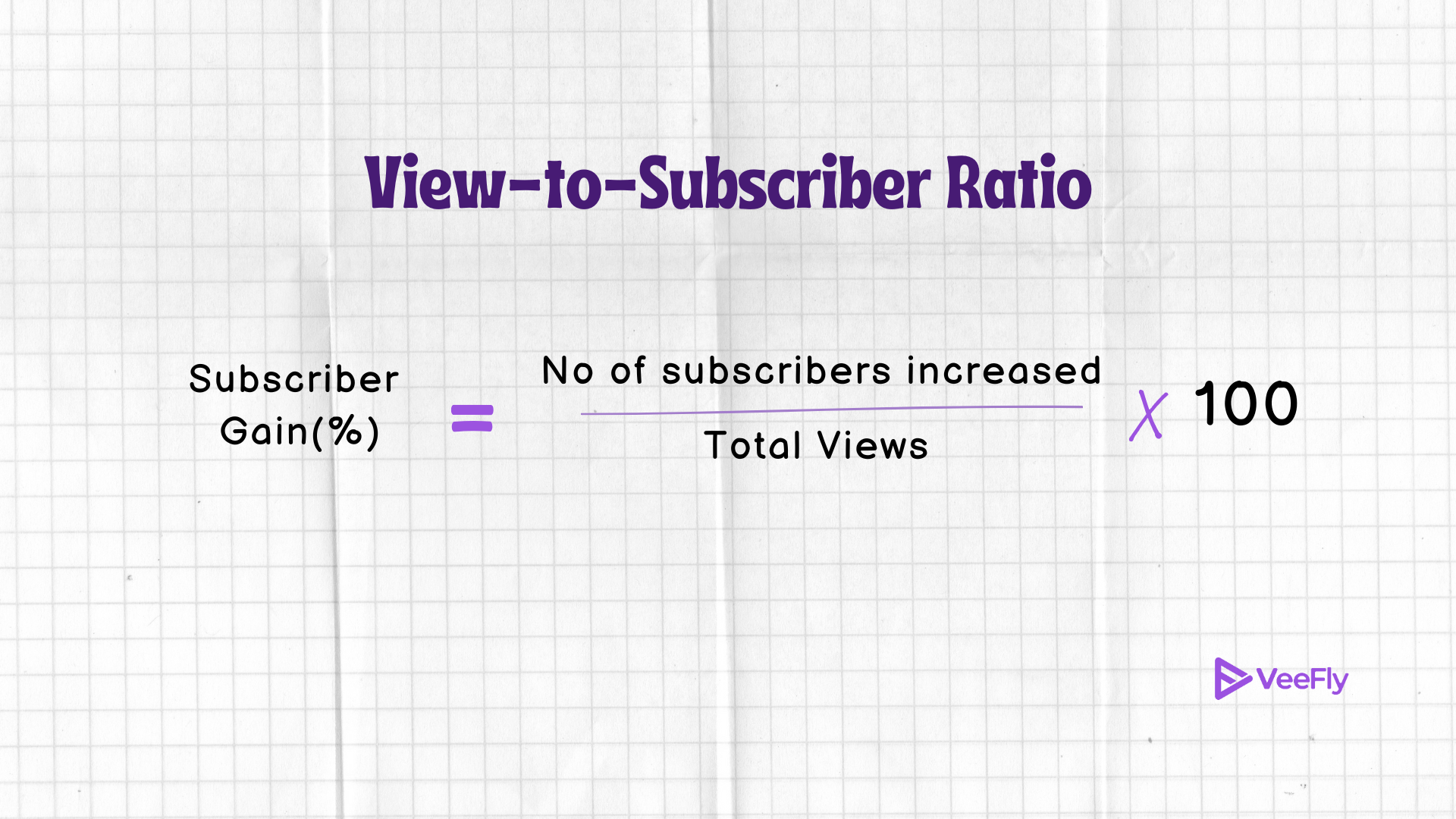 Formula on how to earn more subscribers on YouTube 