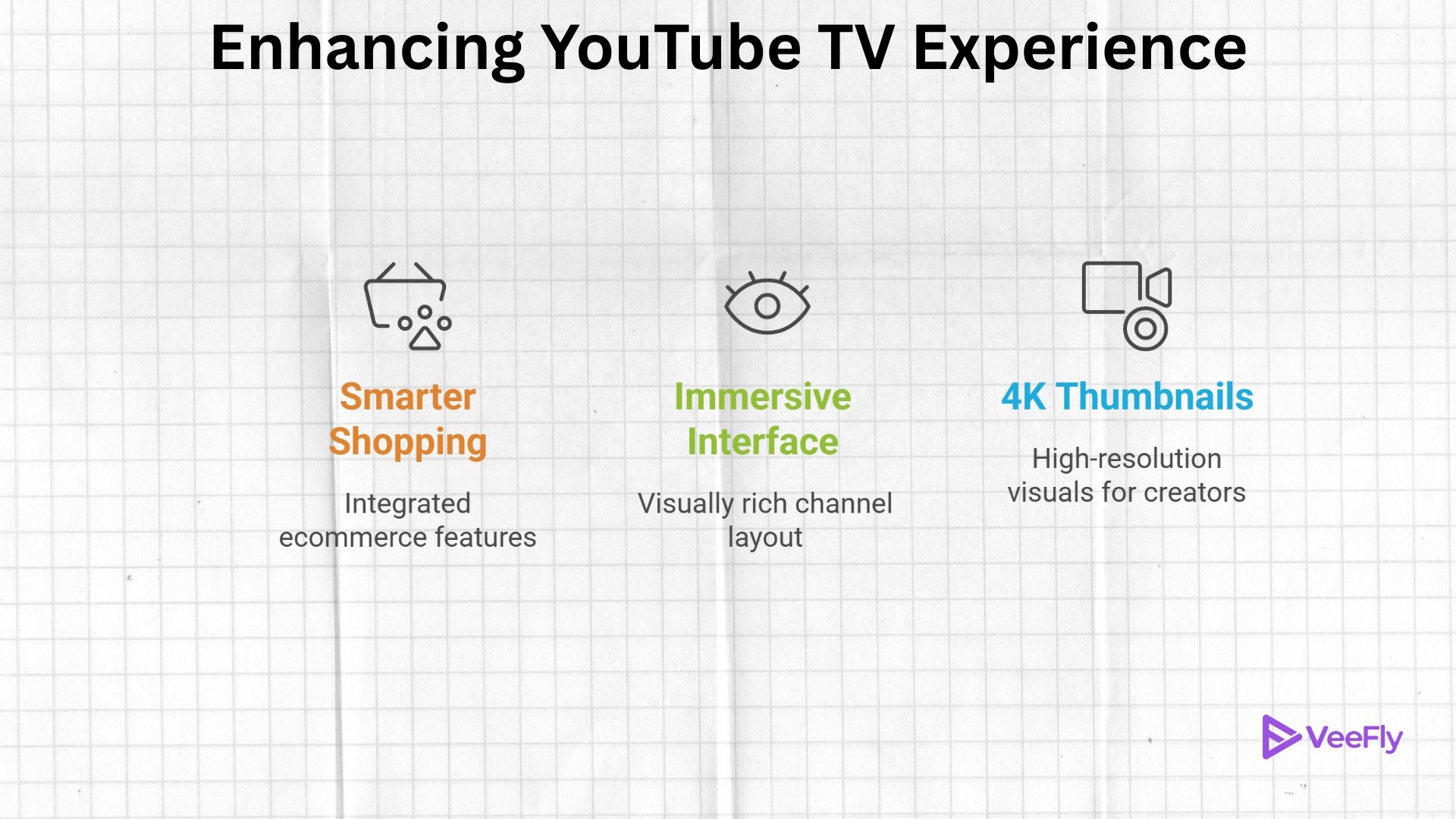 youtube tv features for better experience