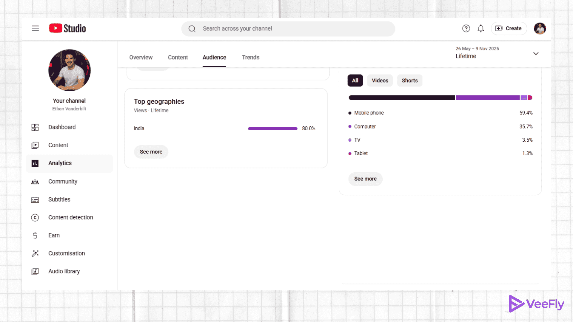 How to run multiple language ads on YouTube