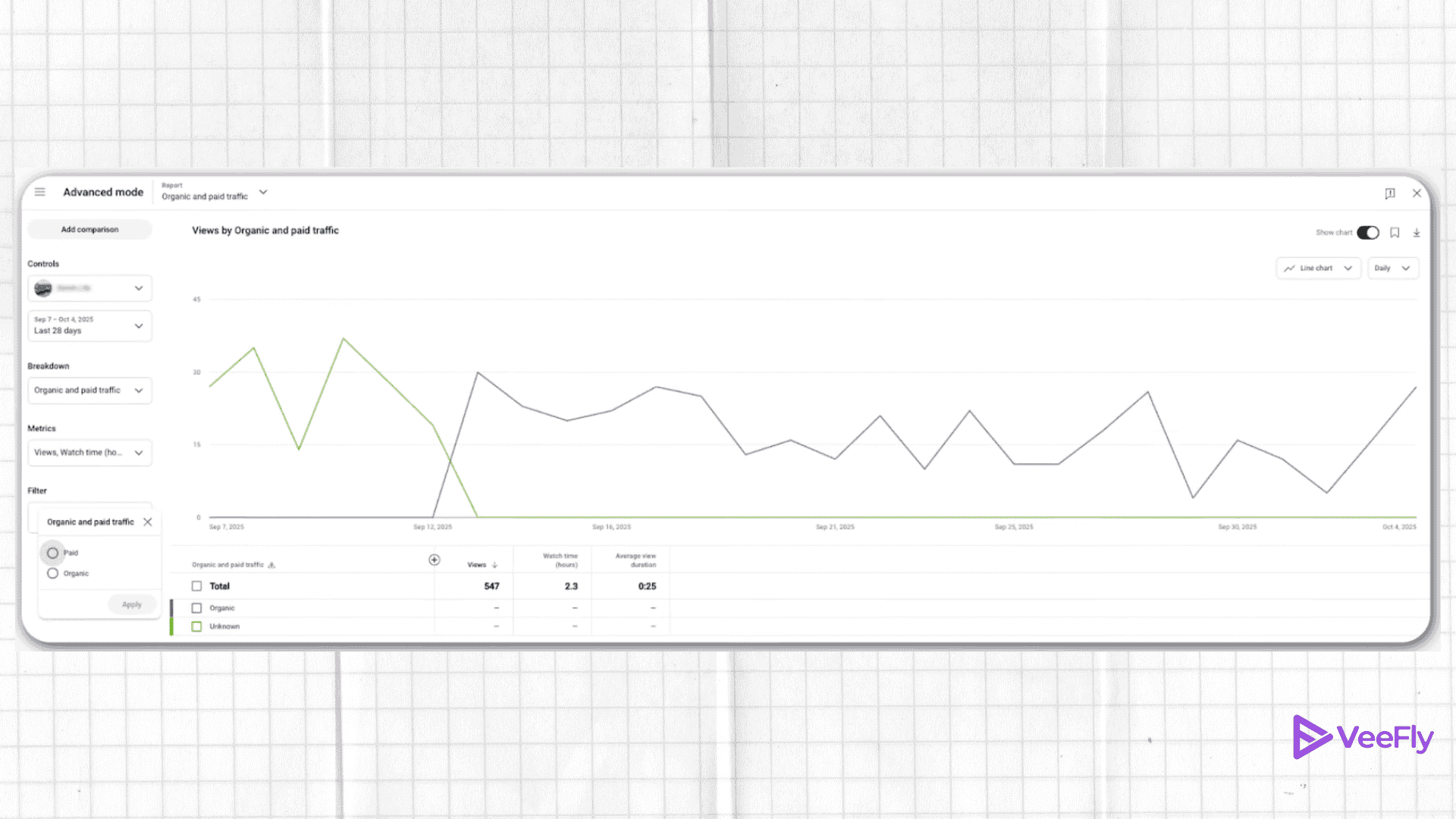 Paid vs organic metrics in analytics