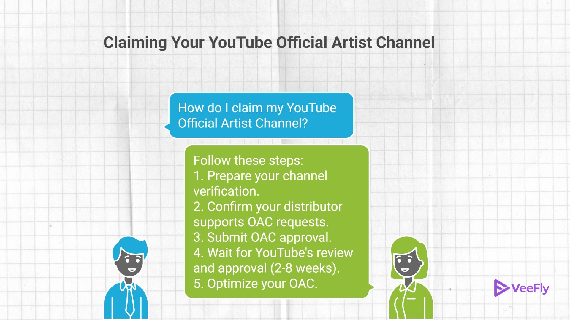 youtube official artist channel easy