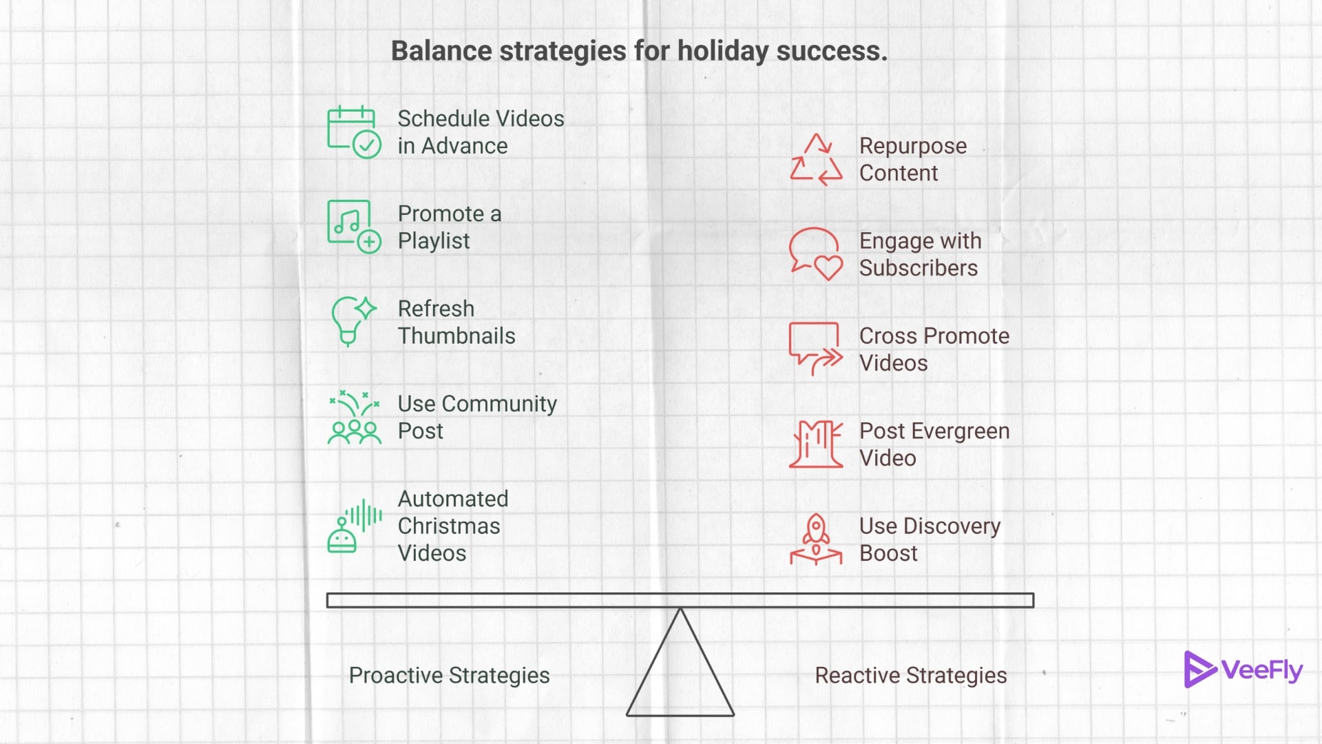 tips to pause YouTube uploads without losing views