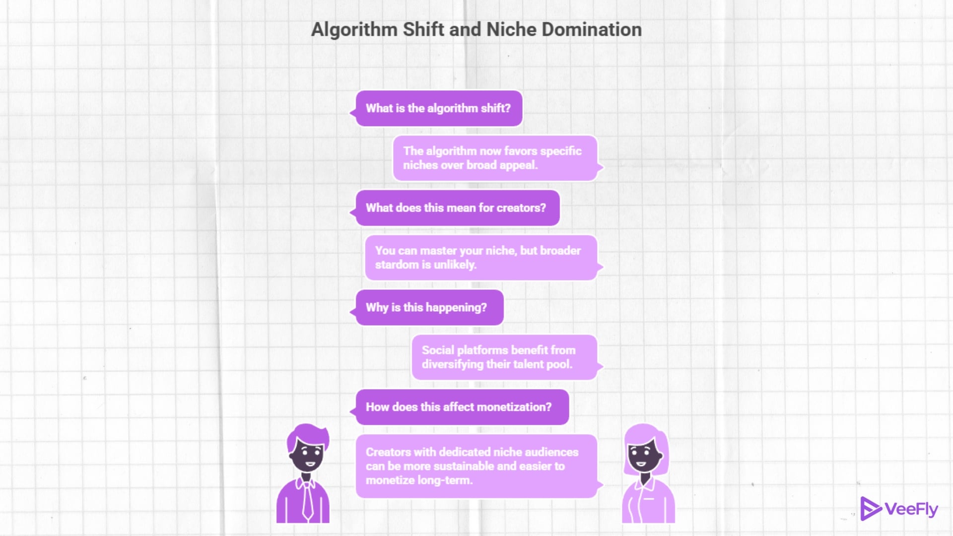 youtube algorithm shift 2026