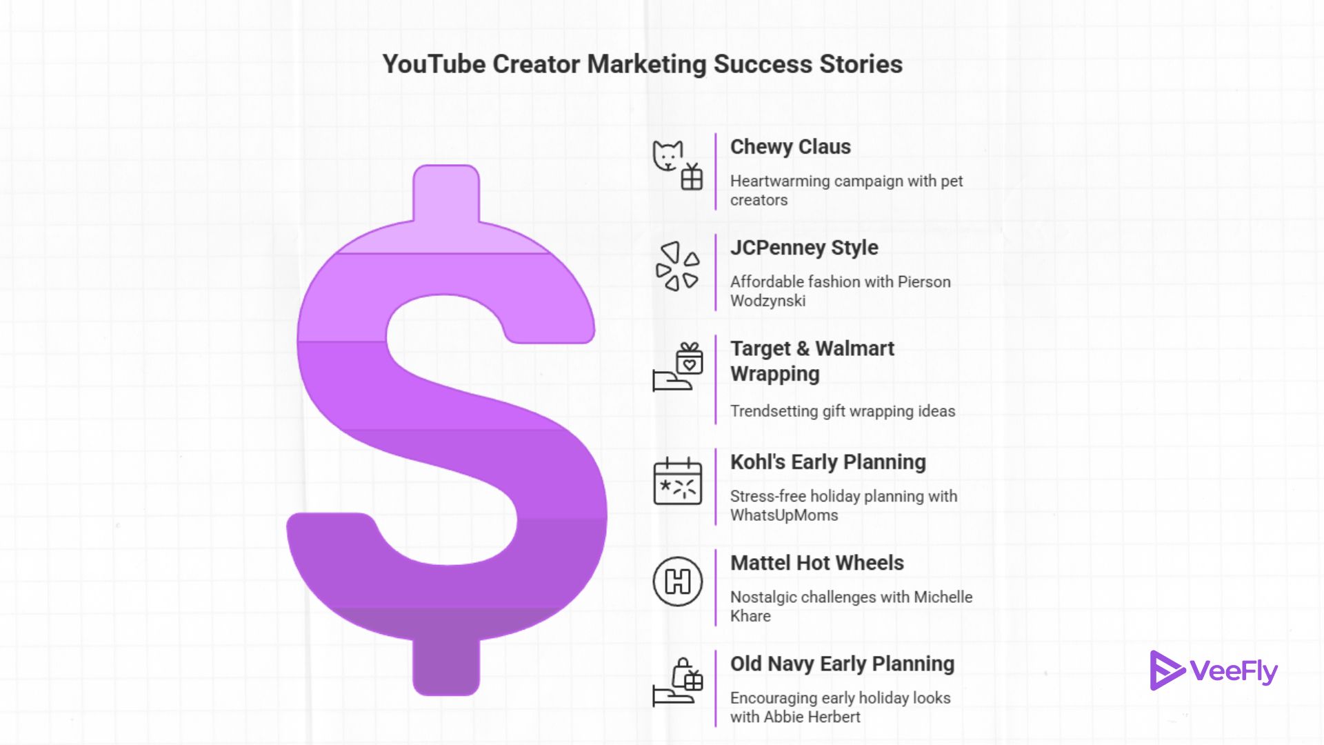 youtube creator marketing