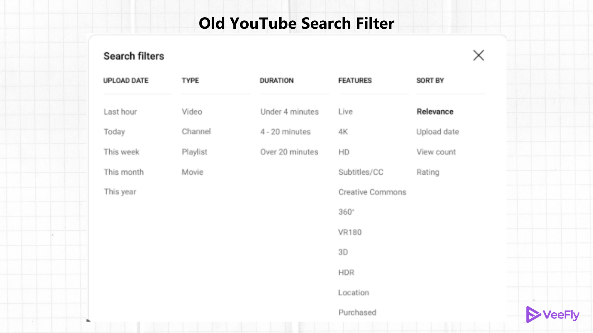 Old YouTube search filters