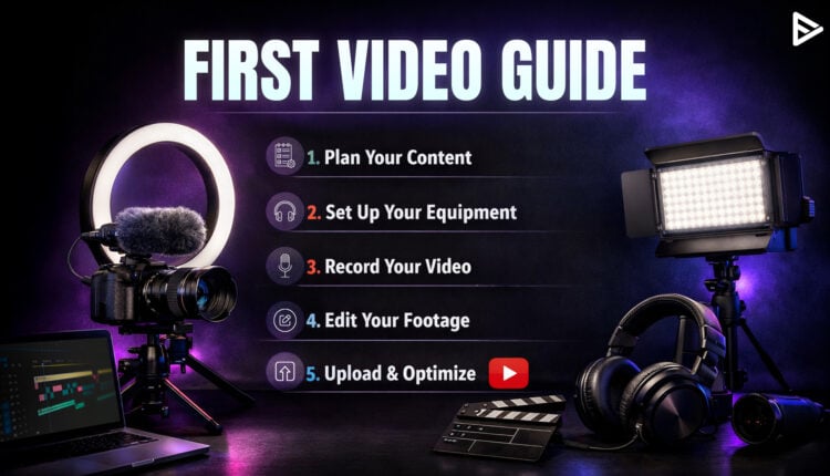 how to create a YT video