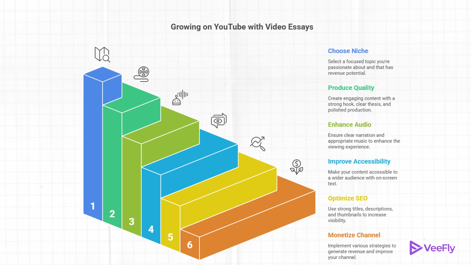 video essays in 2026