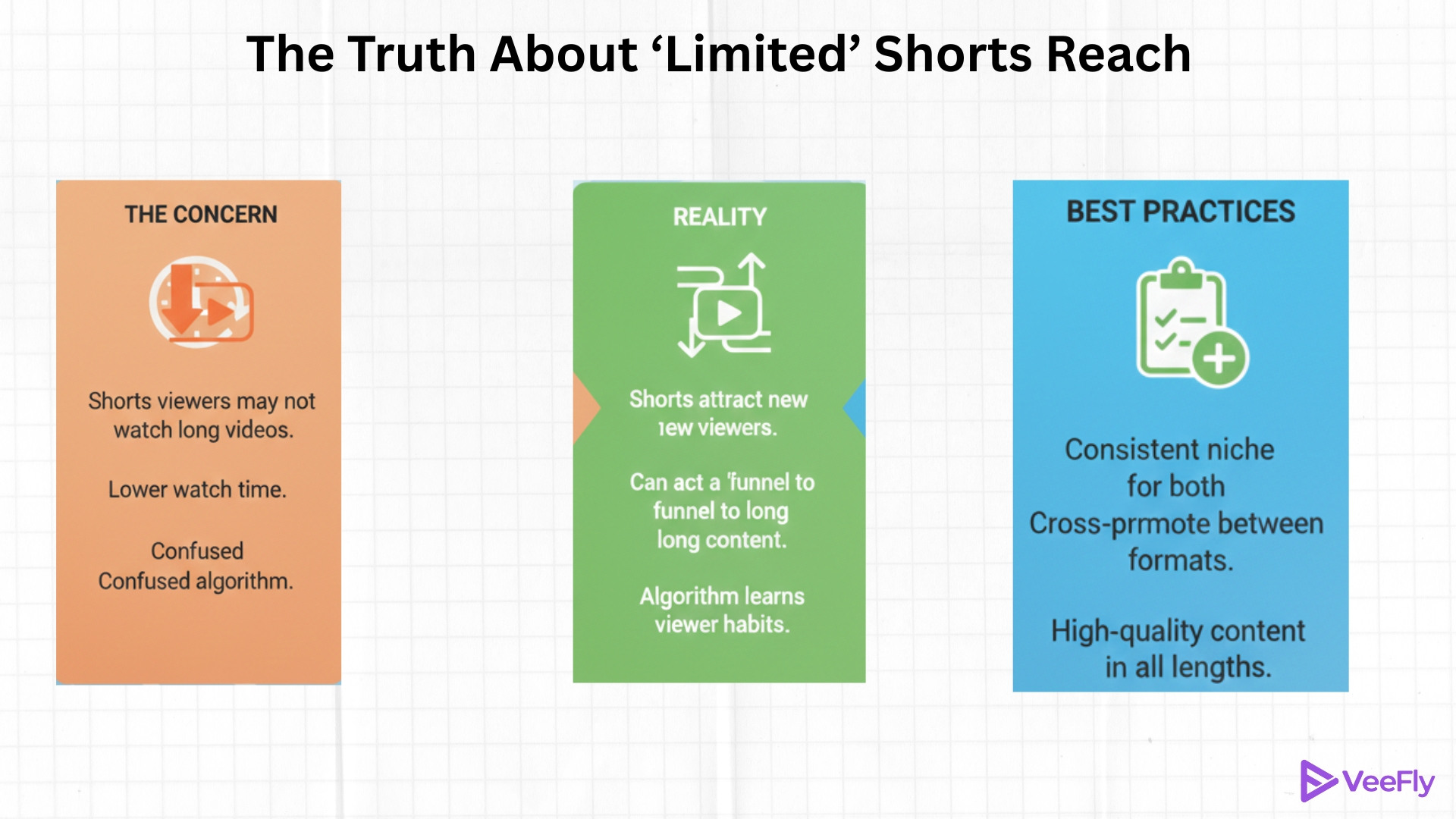 what does limited mean on youtube shorts in 2026 for creators