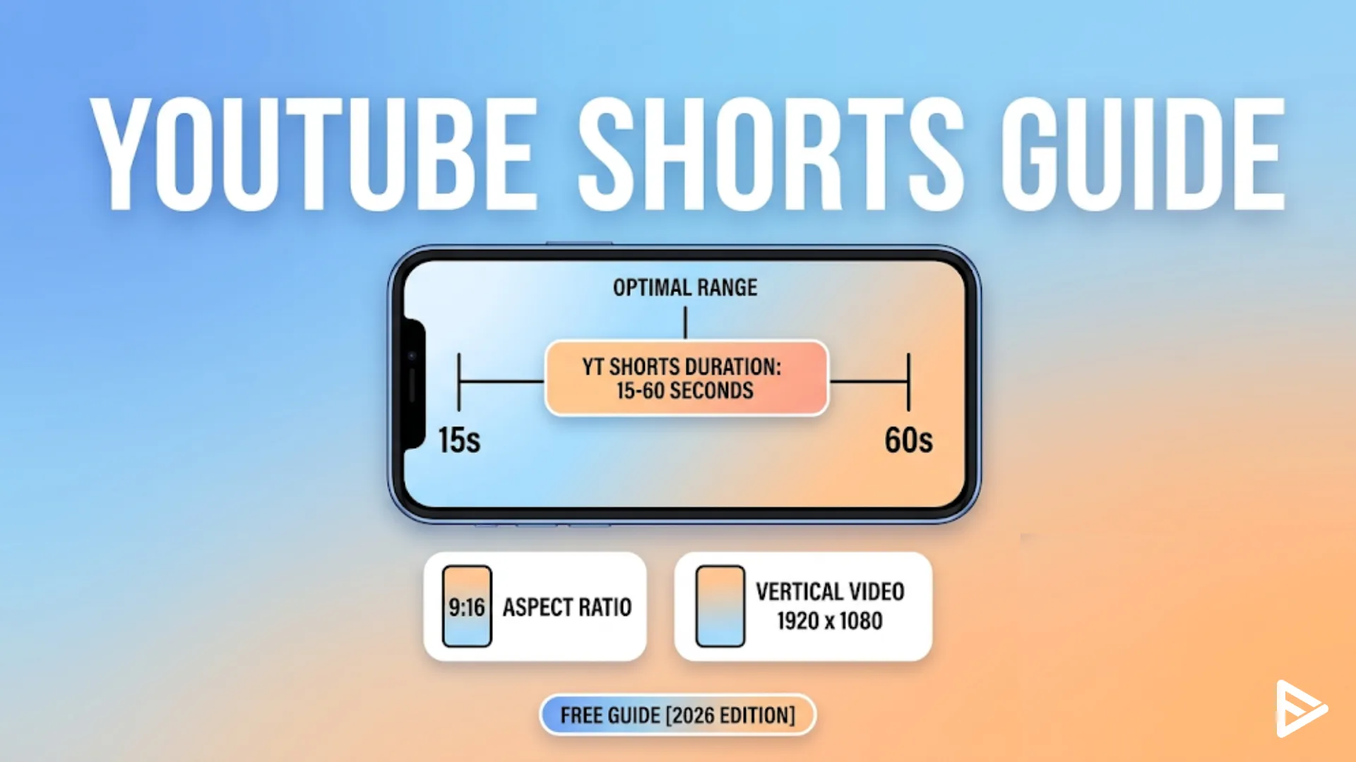 How long can YouTube Shorts be