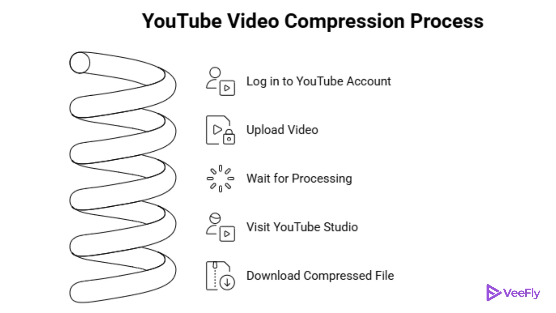 How to reduce video file size