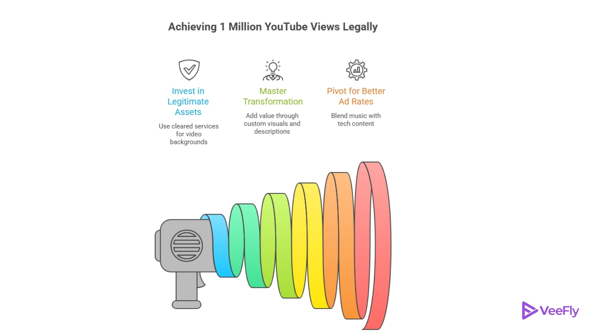 faceless youtube channel ideas in 2026