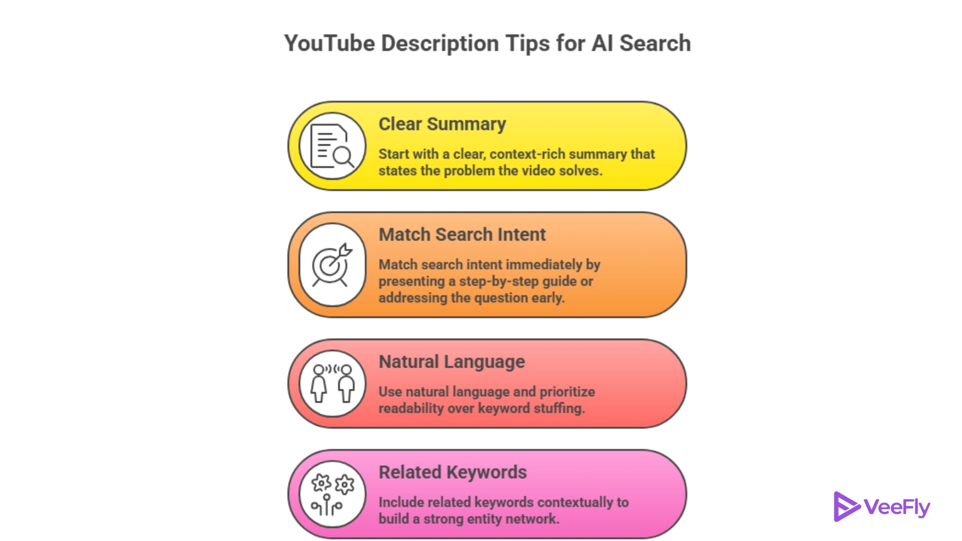 youtube description tips for ai search in 2026