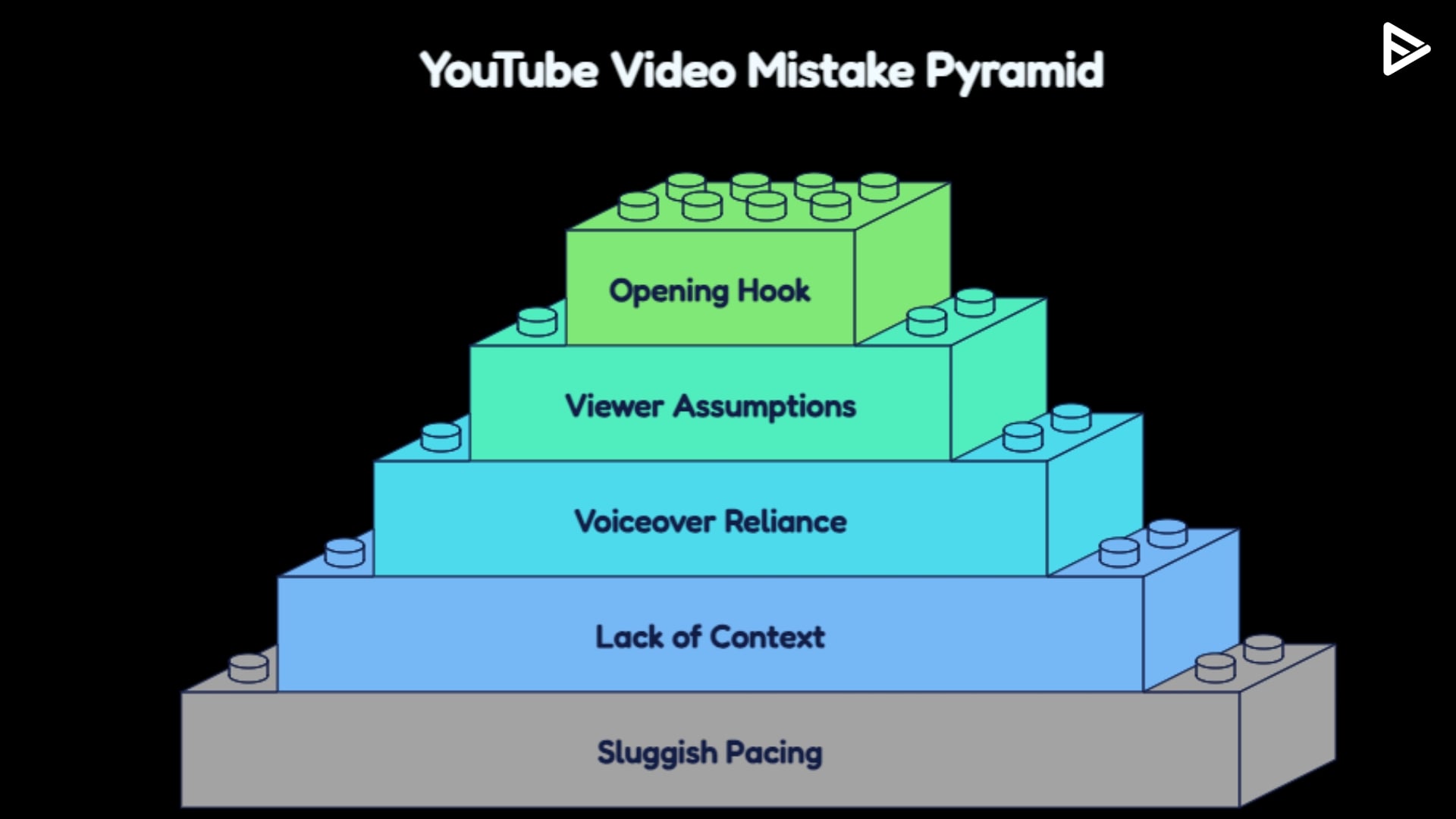 videos without sound in 2026