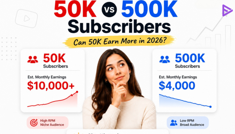 50k subscribers